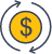 Income